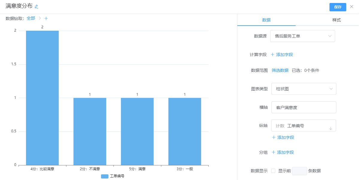 柱状图完成